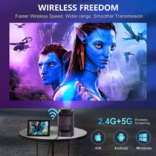 Load image into Gallery viewer, Unitedtime Android Projector Built in Stand Native 1080p Support 4K Video 8500 Lumens with 5G WiFi Bluetooth  Built in Speakers for Home Theater Support HDMI, USB, PC, TV Box, iOS &amp; Android Phone.Model:TS1