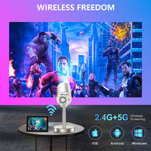 Load image into Gallery viewer, Feelwow Mini  Android Projector with  WiFi and Bluetooth Native 1080p Support 4K  Integrated 90°Adjustable Stand Hight Adjustment  for Home Theater Support HDMI, USB, PC, TV Box, iOS &amp; Android Phone(TS3)