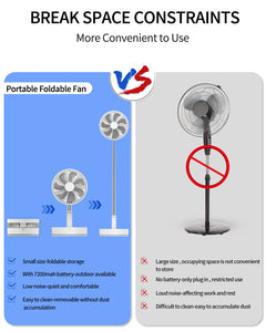 Oscillating Fan Foldaway with Remote Control, 7200mAh Rechargeable Battery Powered Pedestal Fan for Camping, 4 Speed, Timer, Height Adjustment  Portable Table Fan for Travel , Outdoor, Home